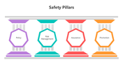501820-safety-pillars-03
