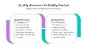 501822-quality-assurance-vs-quality-control-01