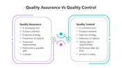 501822-quality-assurance-vs-quality-control-03