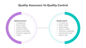 501822-quality-assurance-vs-quality-control-04