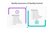 501822-quality-assurance-vs-quality-control-06