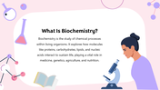 501823-biochemistry-lesson-for--high-school-02