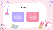 501823-biochemistry-lesson-for--high-school-05