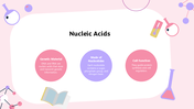 501823-biochemistry-lesson-for--high-school-07