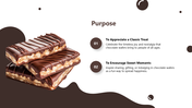 501826-nationalp-chocolate-wafer-day-04