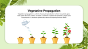 501831-biology-subject-for-high-school-reproduction-in-plants-05