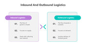 501838-inbound-and-outbound-logistics-03
