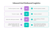 501838-inbound-and-outbound-logistics-04