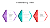 501840-mccall-s-quality-factors-03