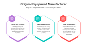 501841-original-equipment-manufacturer-03