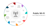 501853-public-wi-fi-02