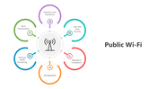 501853-public-wi-fi-04