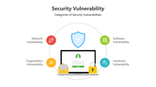 501854-security-vulnerability-02