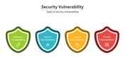 501854-security-vulnerability-03