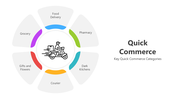 501855-quick-commerce-02