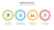 501855-quick-commerce-04