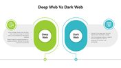 501863-deep-web-vs-dark-web-03