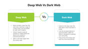 501863-deep-web-vs-dark-web-05