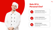 501869-national-personal-chef-day-04