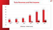 501877-tesla-car-13