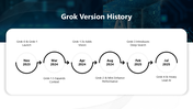 501879-grok-ai-03