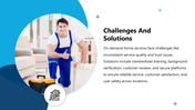 501885-on-demand-home-services-05