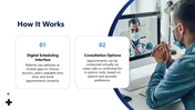 501886-online-medical-appointment-03