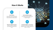 501887-internet-of-behavior-03