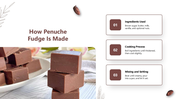 501897-national-penuche-fudge-day-04