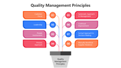 501902-quality-management-principles-02