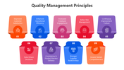 501902-quality-management-principles-03