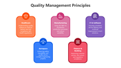501902-quality-management-principles-05
