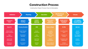501903-construction-process-02