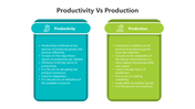 501904-productivity-vs-production-02