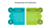 501904-productivity-vs-production-03