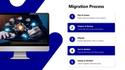 501930-software-migration-05
