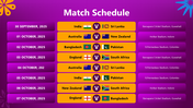 501997-icc-womens-cricket-world-cup-2025-05