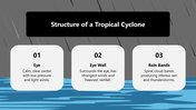 502003-biology-subject-for-high-school-natural-disasters-tropical-cyclone-07