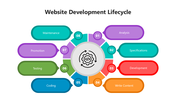502004-website-development-lifecycle-01