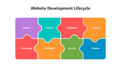 502004-website-development-lifecycle-03