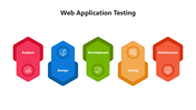 502005-web-application-testing-03