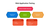 502005-web-application-testing-04