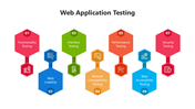 502005-web-application-testing-06
