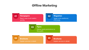 502009-offline-marketing-01