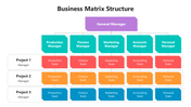 502018-business-matrix-structure-05