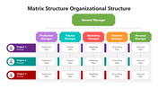 502019-matrix-structure-organizational-structure-04