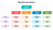 502020-org-structure-matrix-05