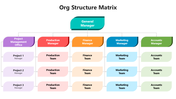 502020-org-structure-matrix-07