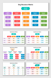 Org Structure Matrix with colorful manager boxes, project teams, and department links in clear hierarchy layout.