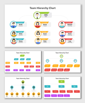 Team Hierarchy Chart showing CEO, managers, and staff with colorful icons, roles, and structured layout.